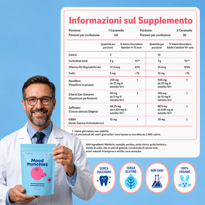 Caramelle allo zafferano per umore e concentrazione
