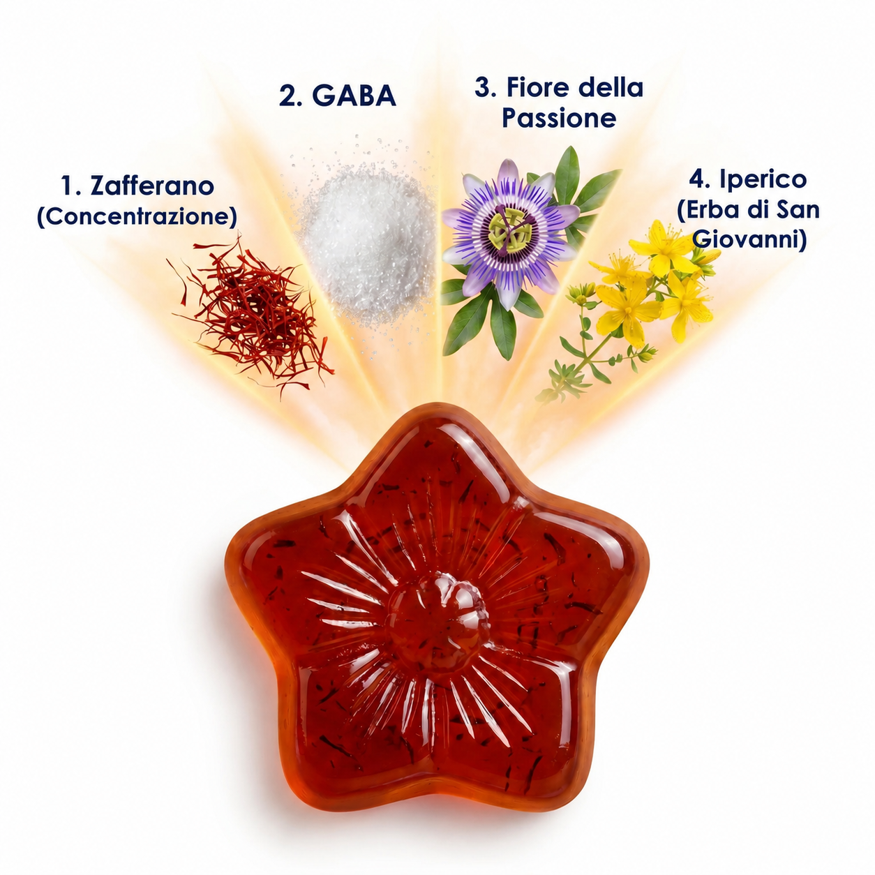 Una caramella, 4 ingredienti